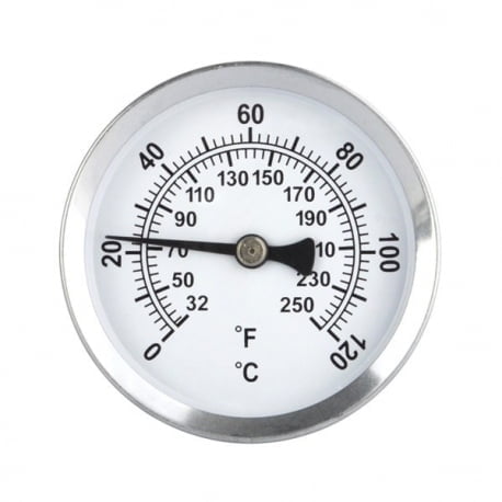 Magnetic surface dial thermometer